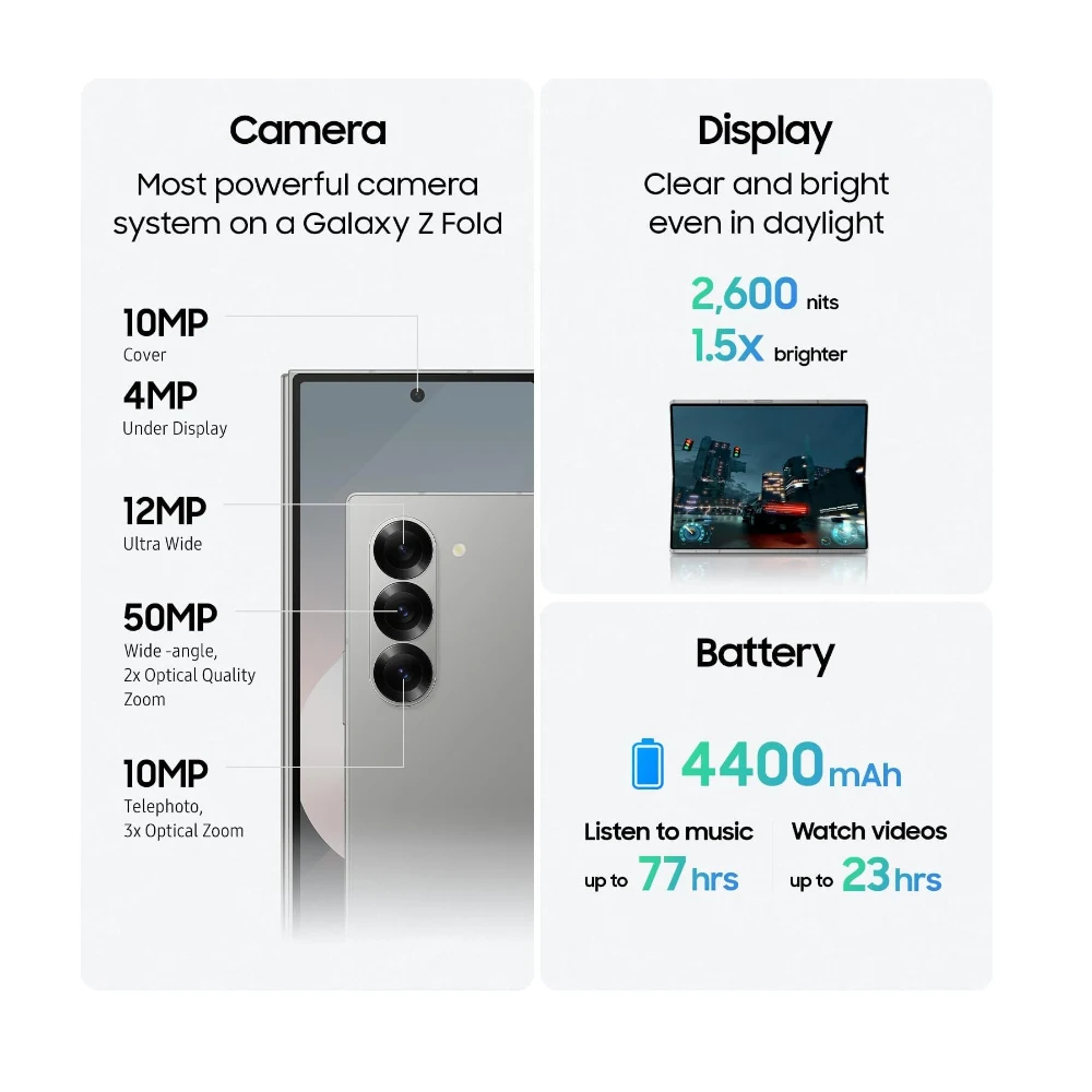 Samsung Galaxy Z Fold 6 5G — Image 12
