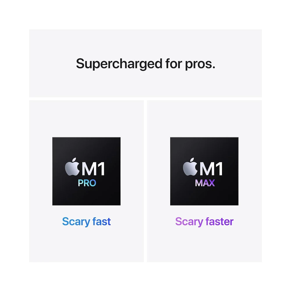 Apple (Renewed) 2021 MacBook Pro (14-inch, Apple M1 Pro chip with 8‑core CPU and 14‑core GPU, 16GB RAM — Image 9