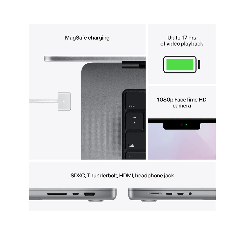 Apple (Renewed) 2021 MacBook Pro (14-inch, Apple M1 Pro chip with 8‑core CPU and 14‑core GPU, 16GB RAM — Image 10
