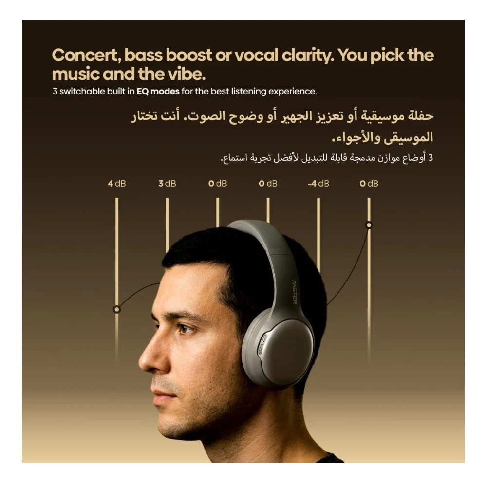 FASTER S5-Pro ANC+ENC Wireless Over-Ear Headphones, Bluetooth 6.0+EDR, Low Latency Music Gaming, 3EQ Sound, Voice Assistant, 40mm Drivers, 60H Playtime, Adjustable Headband — Image 7
