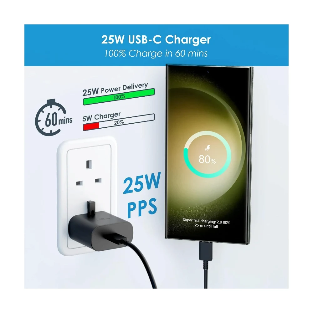 For Samsung Fast Charger,25W USBC Plug with 6ft USB C Cable, Wall Sam sung Super Fast Chargers,Compatible with Galaxy S24/S24Ultra/S24+/S23 Ultra,S22,S21/S20 FE,S20,S10,Note 20,A12,A13,A14,A33,A53,A54 — Image 2