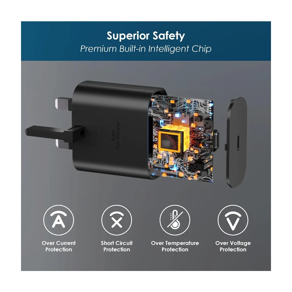 For Samsung Fast Charger,25W USBC Plug with 6ft USB C Cable, Wall Sam sung Super Fast Chargers,Compatible with Galaxy S24/S24Ultra/S24+/S23 Ultra,S22,S21/S20 FE,S20,S10,Note 20,A12,A13,A14,A33,A53,A54 — Image 3