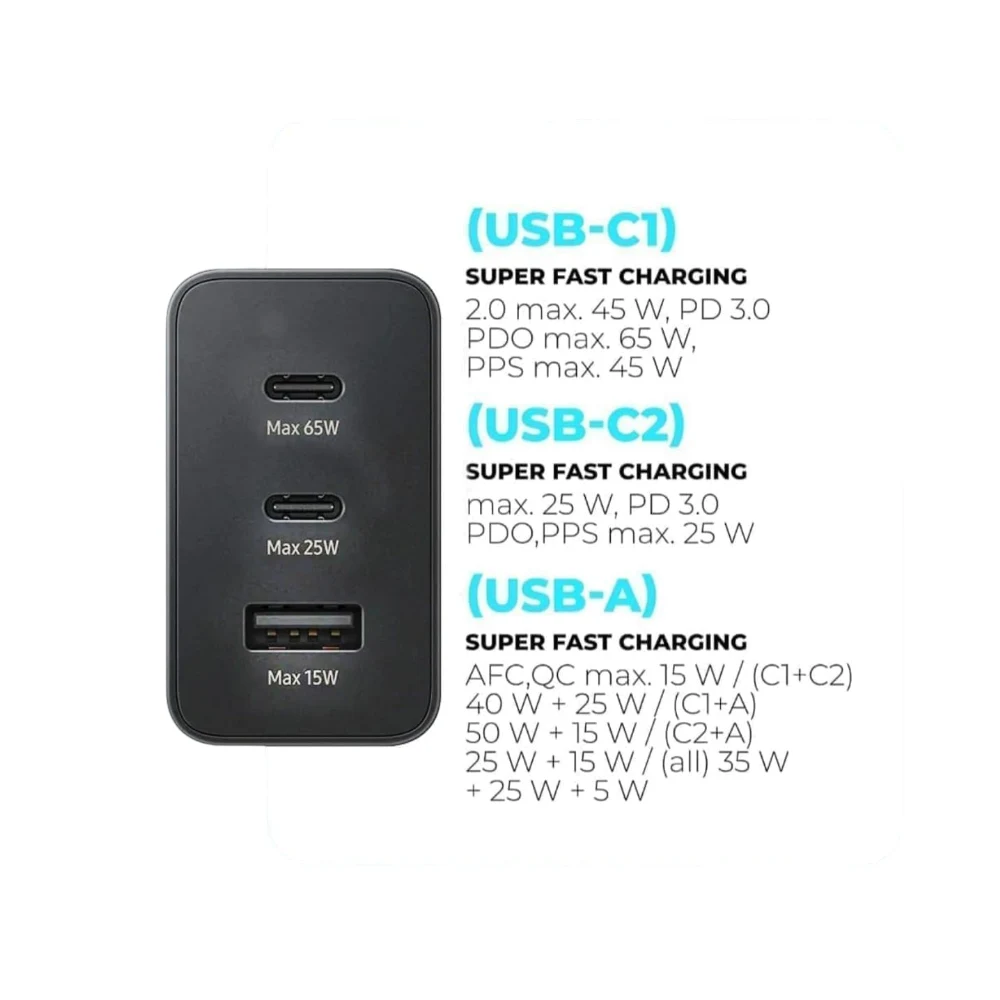 65W Super Fast Charger, 3 Port for All Type of Mobiles Phones | 3-Ports: USB-C(PD3,0 PPSMax65-W), USB-C(PD 3,0 PPS Max 25-W), USB-A(Max15-W) (Adapter with 1M Type_C Cable)