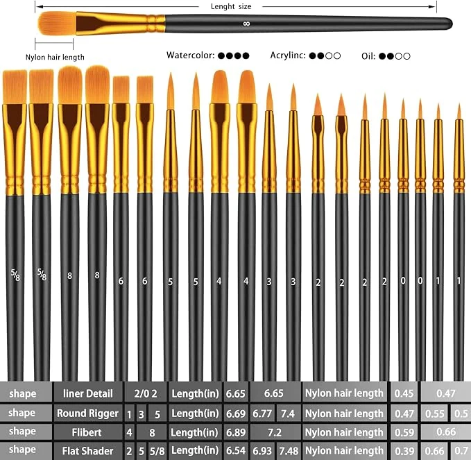 10Pcs Paint Brush Set, Small Round Detail Tips, Black Made with nylon hair & wooden handles. Ideal for acrylic, oil & watercolor, canvas, rock & face painting, adult art supplies — Image 3