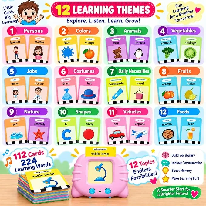 Happy World Interactive Talking Flash Card Learning Toy for Kids Ages 2-5, Electronic Word Learning Card Reader with 112 Double-Sided Cards, 224 Words, Audio Educational Toy for Toddlers — Image 5